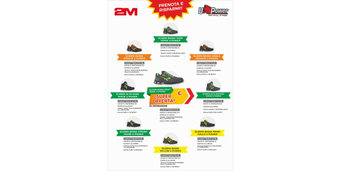 Scarpe Antinfortunistiche